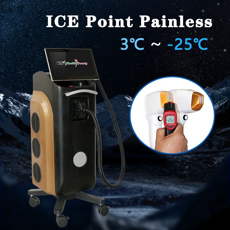 808 Diode Laser